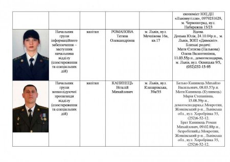 Психологическая война Киева с РФ - и кто ее главные авторы