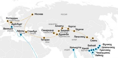ГРОССМЕЙСТЕР ПУТИН: 25 лет мировой геополитики и новый Шелковый путь