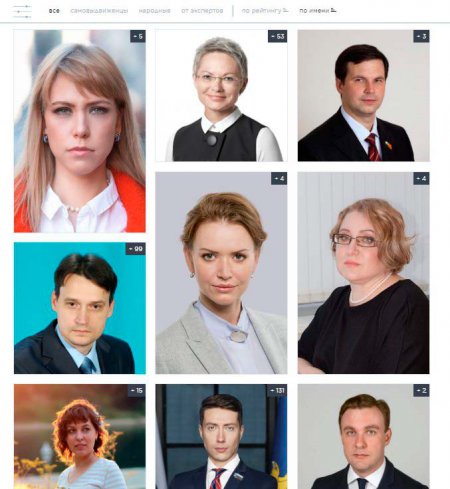 Либеральные новости: Вам палачи уже назначены...