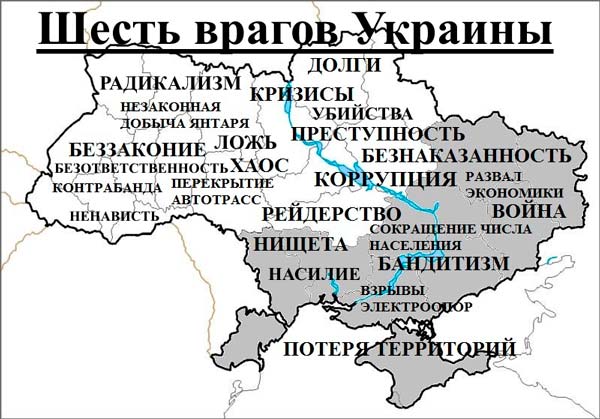 Шесть врагов Украины