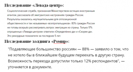 «Эхо Москвы» распространяет американские фейки об эмиграции россиян «Эхо Москвы» распространяет американские фейки об эмиграции россиян