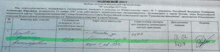 Многочисленные нарушения не помогут оппозиции пробиться на выборы